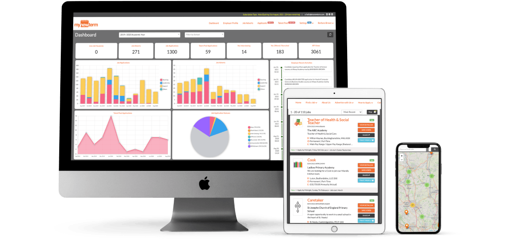 Responsive view